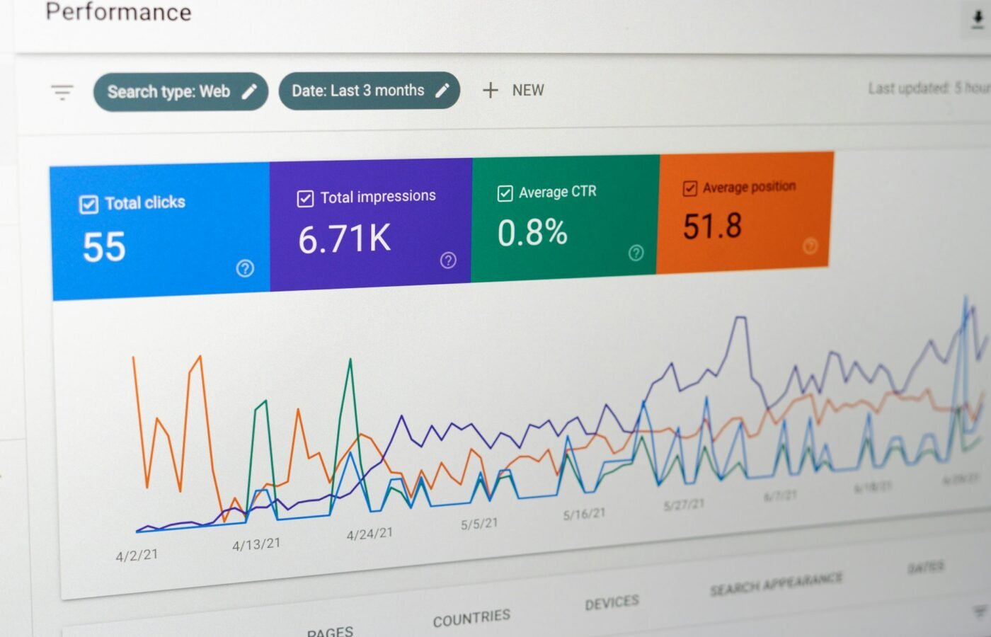 Affordable SEO services for small businesses that want to get found online